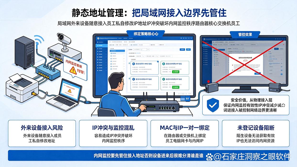 想实时监控内网？分享六个内网监控小技巧，建议学起来了(图6)