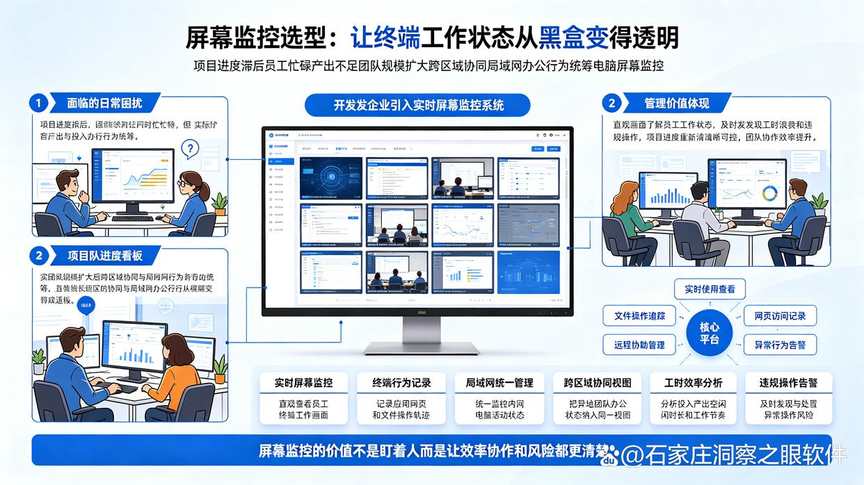 电脑屏幕如何实时监控？推荐六个屏幕监控软件，26最新整理(图1)