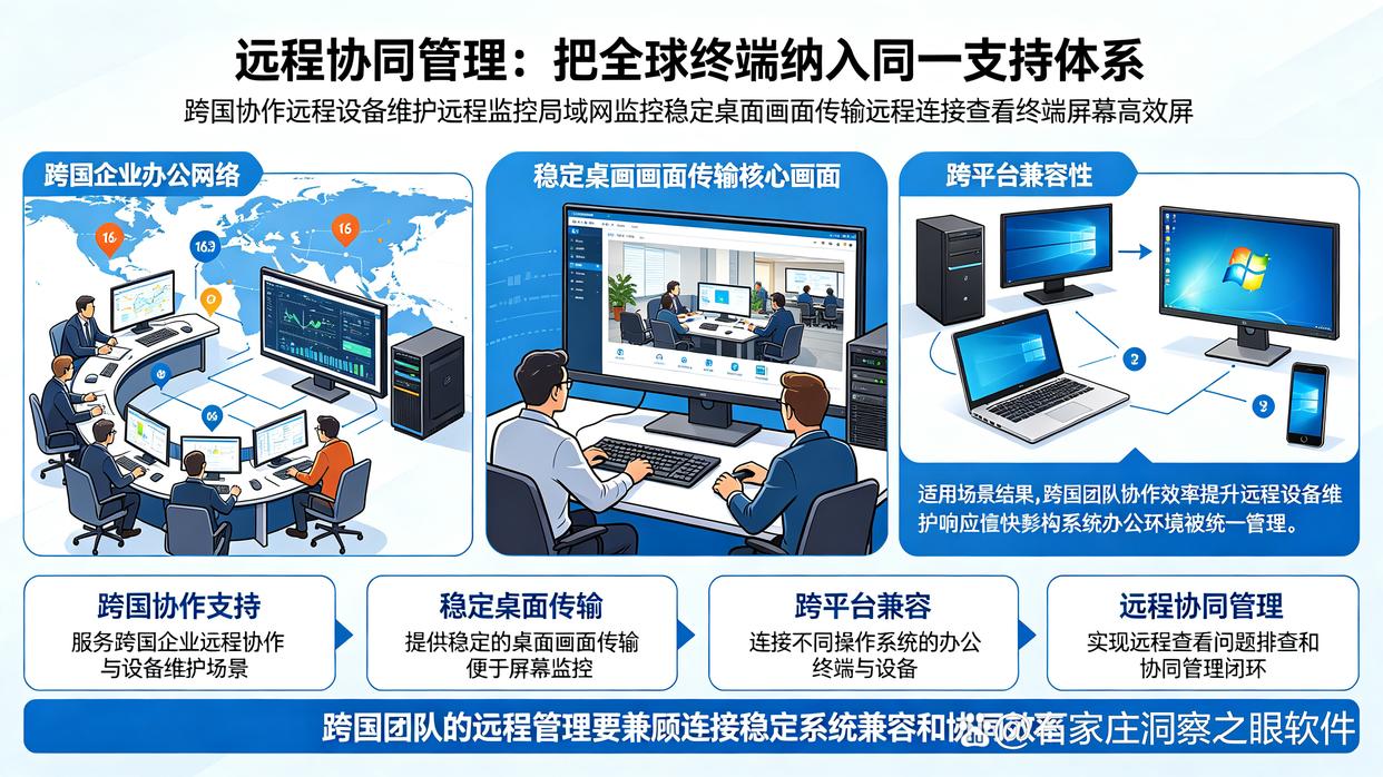 电脑屏幕如何实时监控？推荐六个屏幕监控软件，26最新整理(图7)