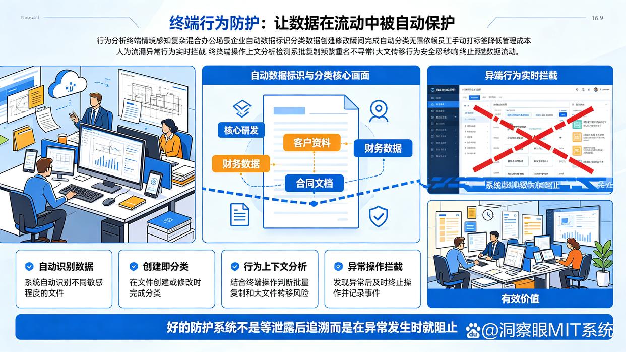 企业必备！分享六个文件防泄密软件，全面守护企业文件(图8)