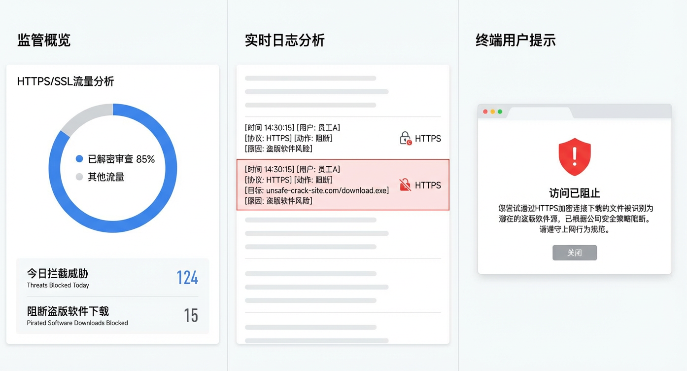 盗版软件检测工具是什么？6 款实用检测工具盘点｜亲测好用(图3)