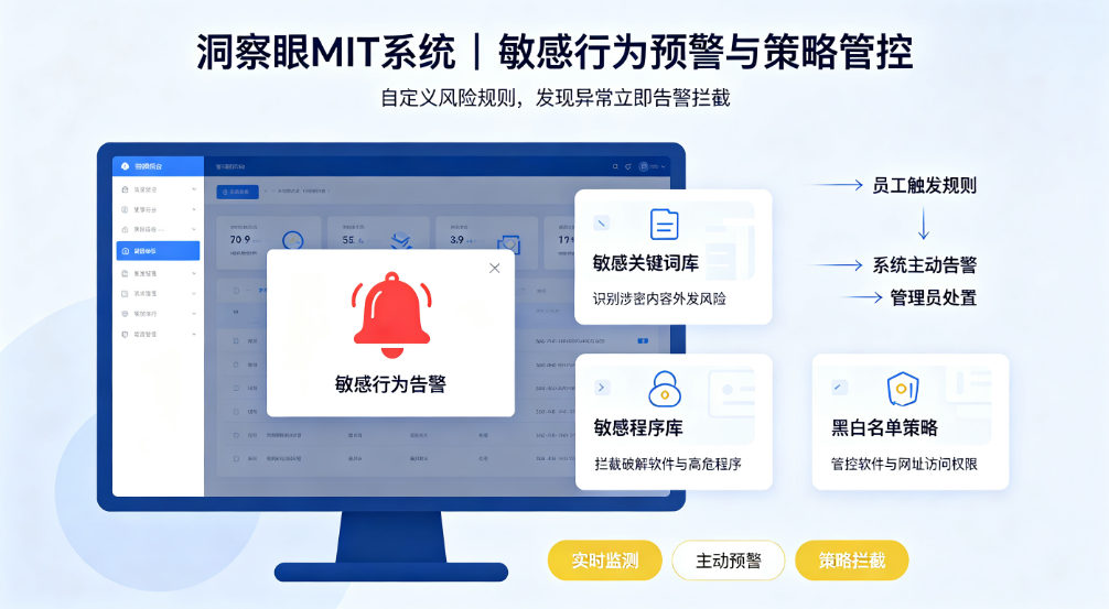 电脑如何实时监控？6 种监控方案盘点｜快速落地(图5)