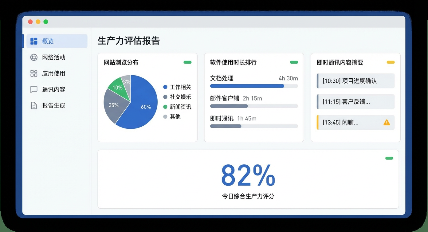 员工上网行为监控软件有哪些？6 款员工上网监控软件实测好用(图5)