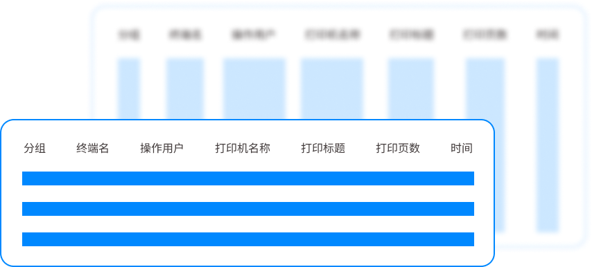 如何防范打印泄密？5 个实用管控妙招｜守护企业纸质资料安全(图5)
