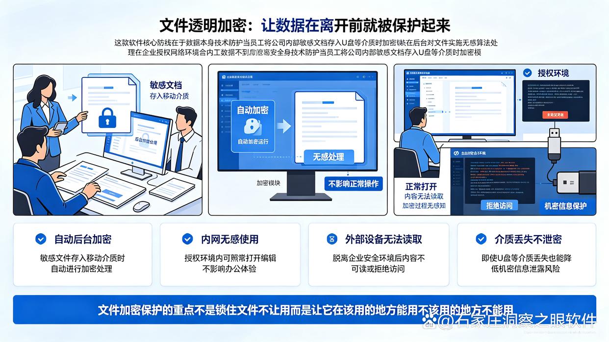 U盘中数据被泄密？26最新整理了六款U盘防泄密软件，码住了(图6)