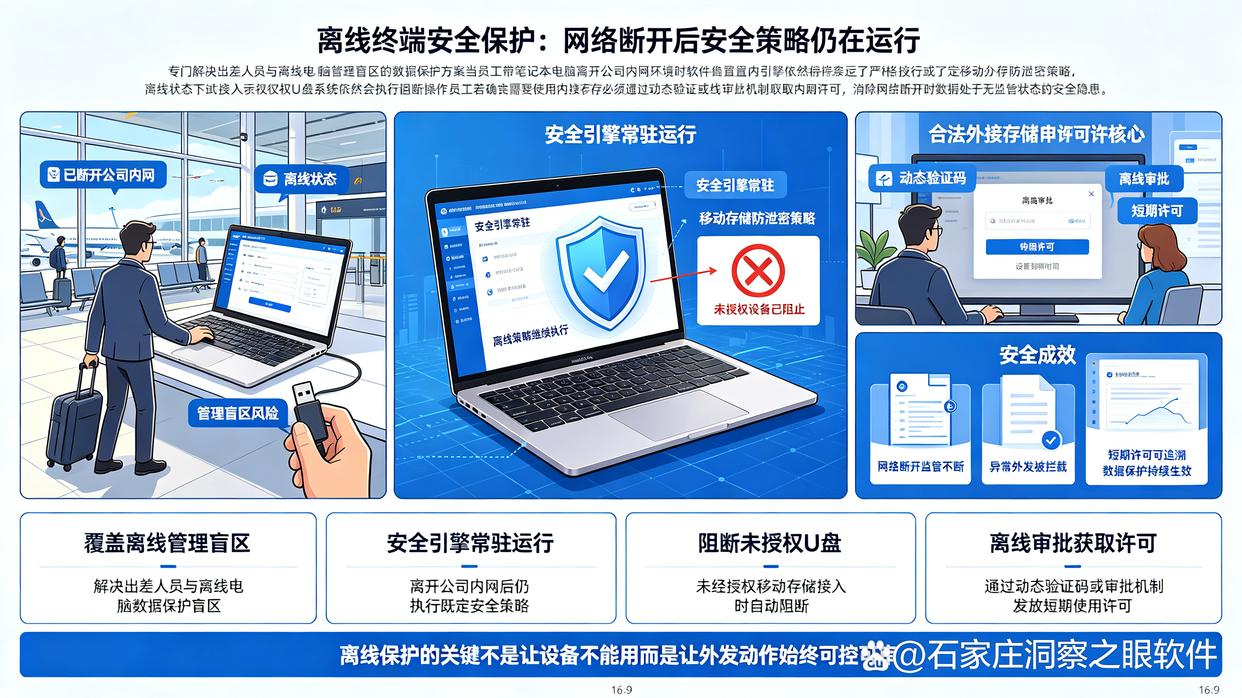 U盘中数据被泄密？26最新整理了六款U盘防泄密软件，码住了(图8)