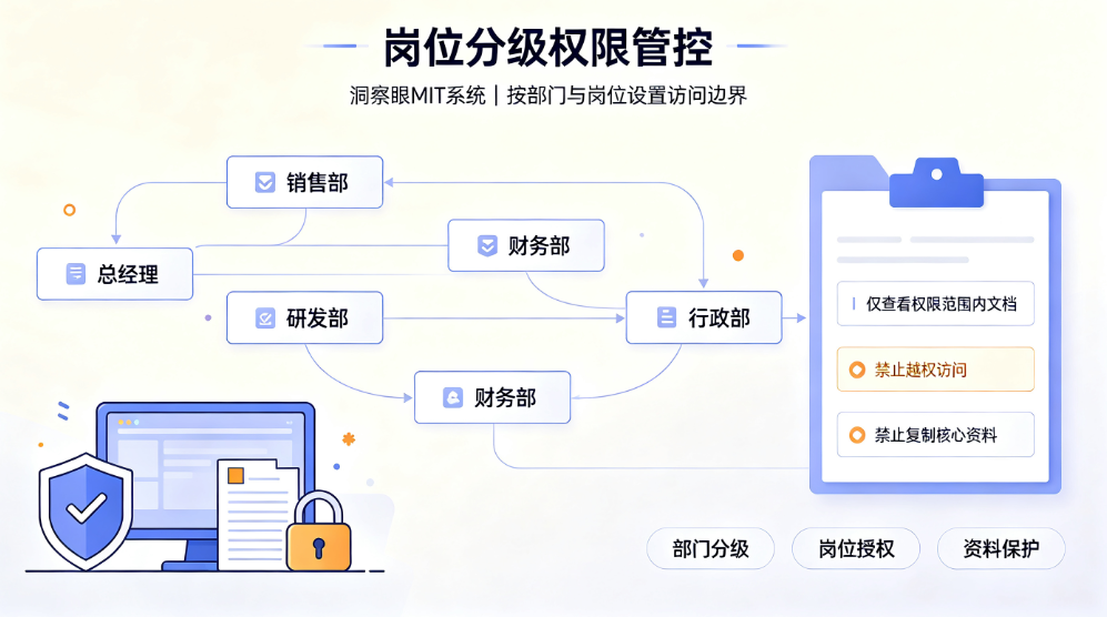 电脑怎么加密？2026 六款热门电脑加密软件排行，守护本地重要资料(图3)