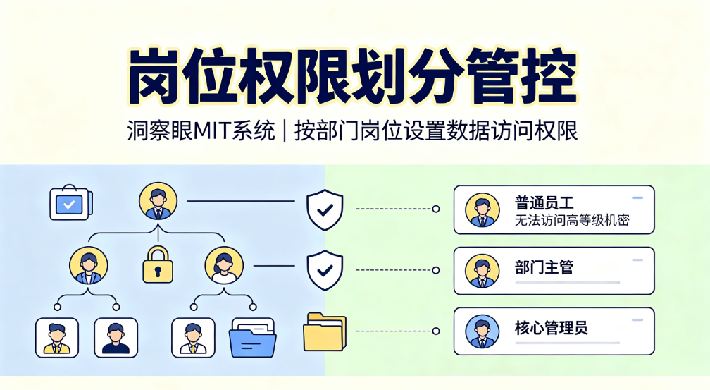 数据防泄密方法有哪些？5 个数据防泄密实用方法，2026 最新整理(图3)