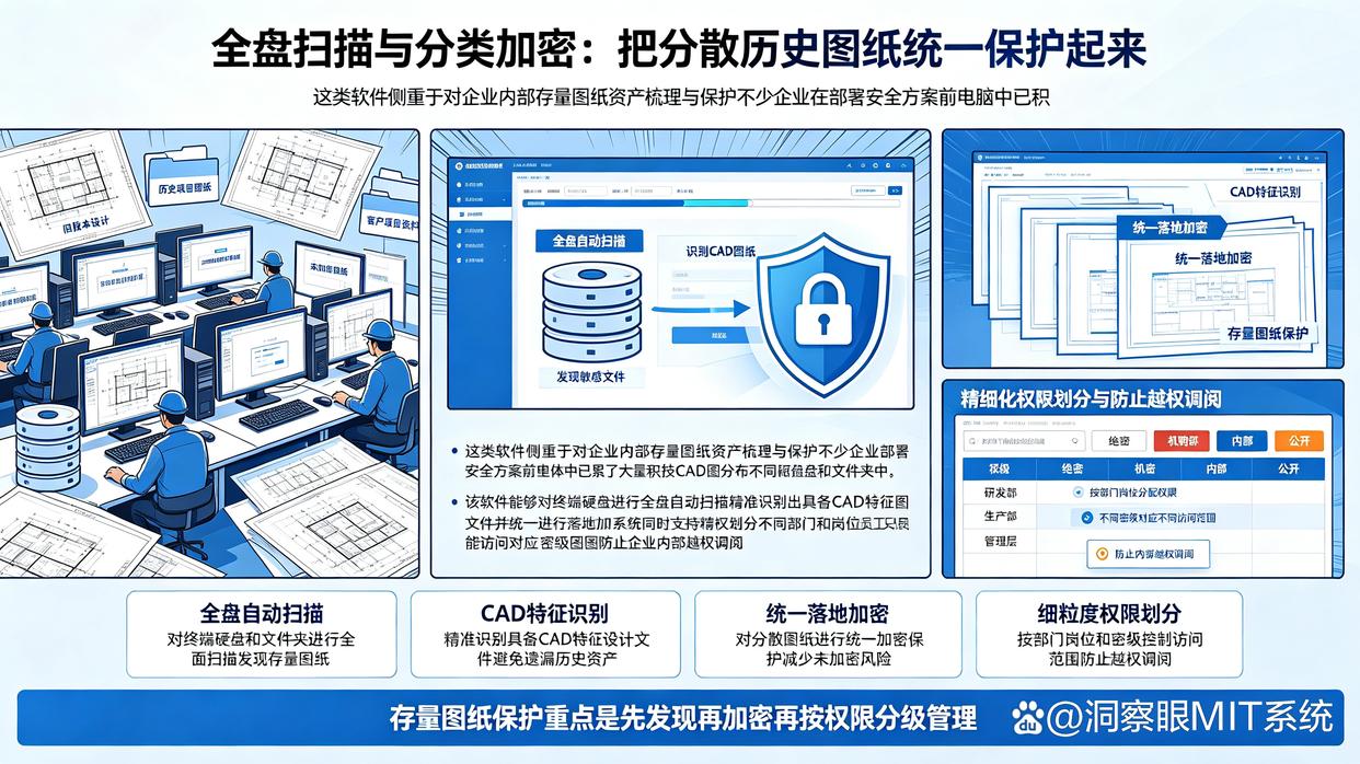 图纸防泄密软件有哪些推荐？26年8款CAD图纸防泄密软件分享，快试试(图6)