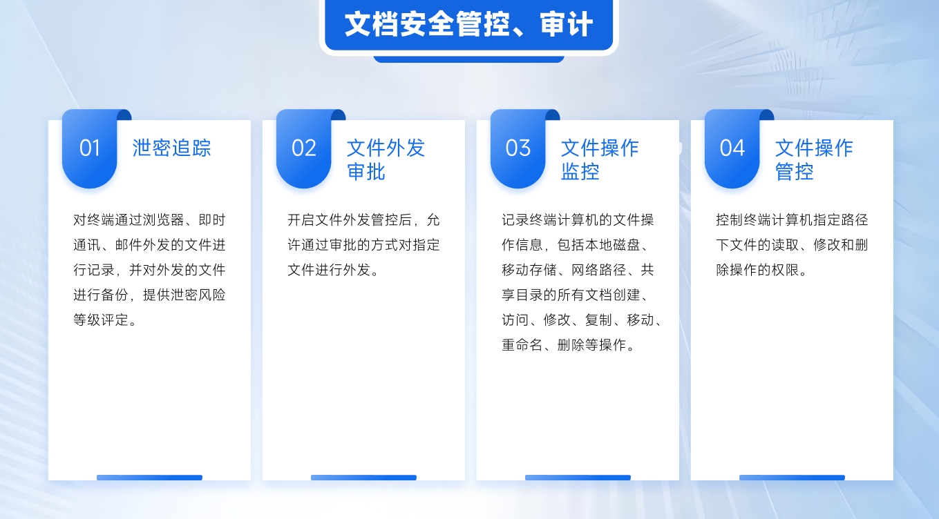 局域网如何监控？分享 5 款好用的局域网监控软件，2026 实测好用(图5)