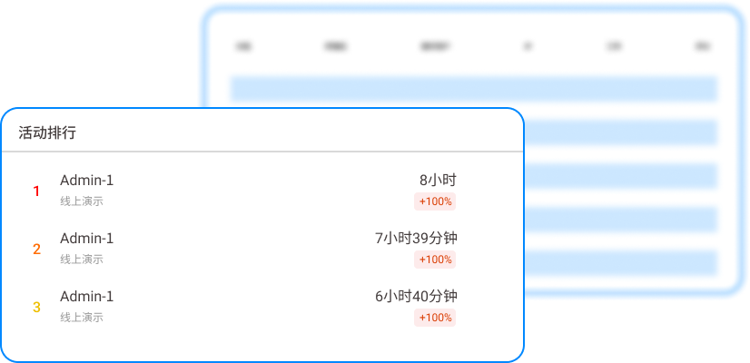 公司局域网怎么监控？5 款好用监控软件 2026 实测(图6)