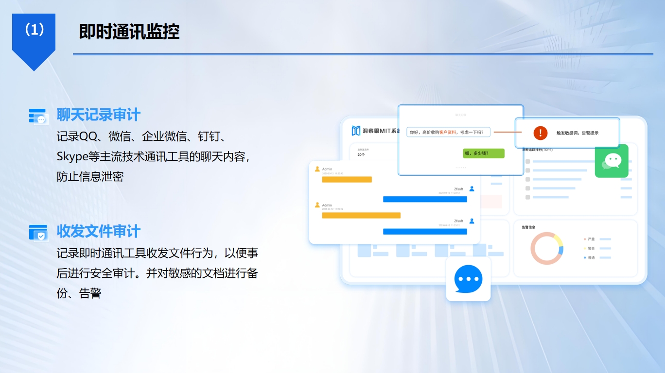 怎么管控员工上网行为？6 款上网行为监控软件实测推荐(图4)