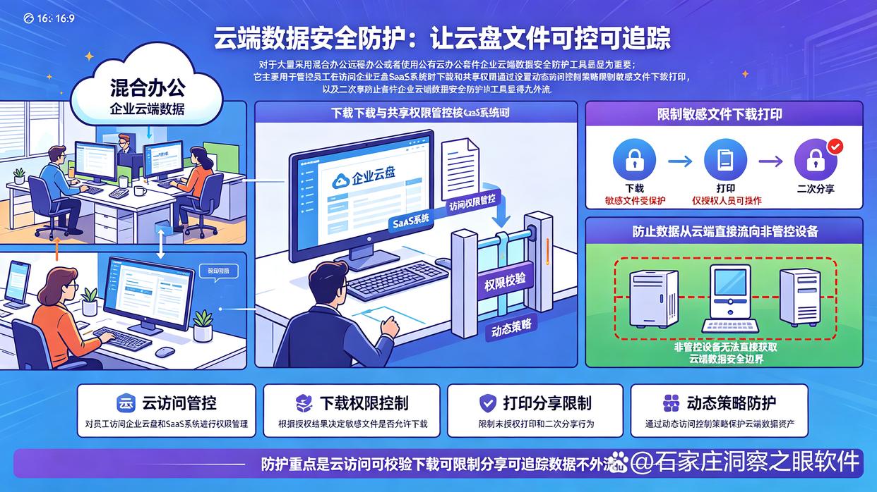 数据防泄密软件怎么选？推荐这6款好用的数据防泄密软件，建议收藏了(图7)
