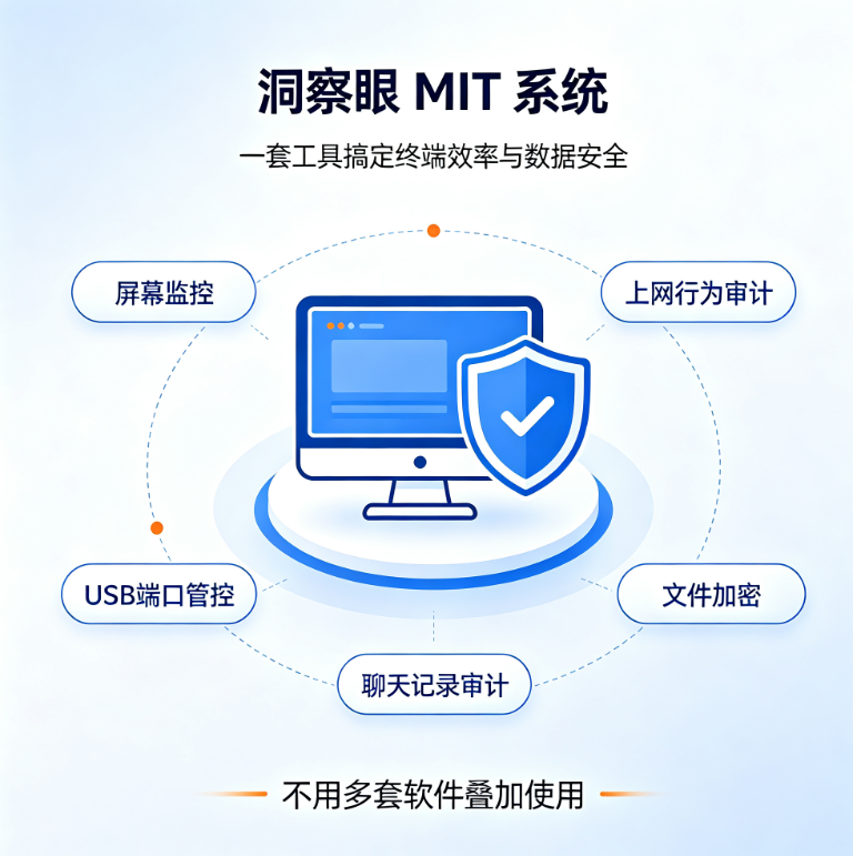 电脑屏幕如何实时监控？七款电脑画面监控软件分享， 实测整理(图6)