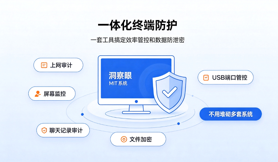 上网行为监控软件可以监控哪些？推荐六款上网行为监控软件(图6)