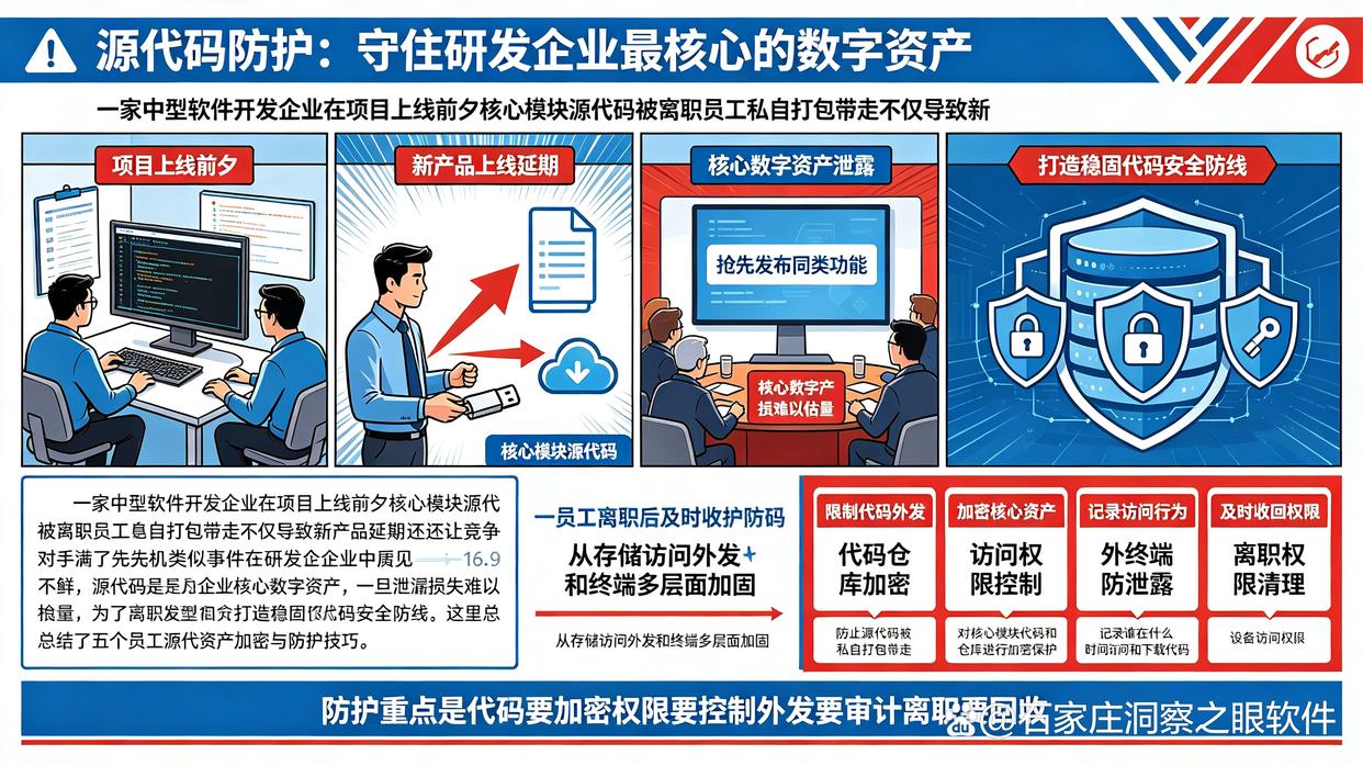 源代码怎么加密？教你五个源代码加密小技巧，建议码住(图1)