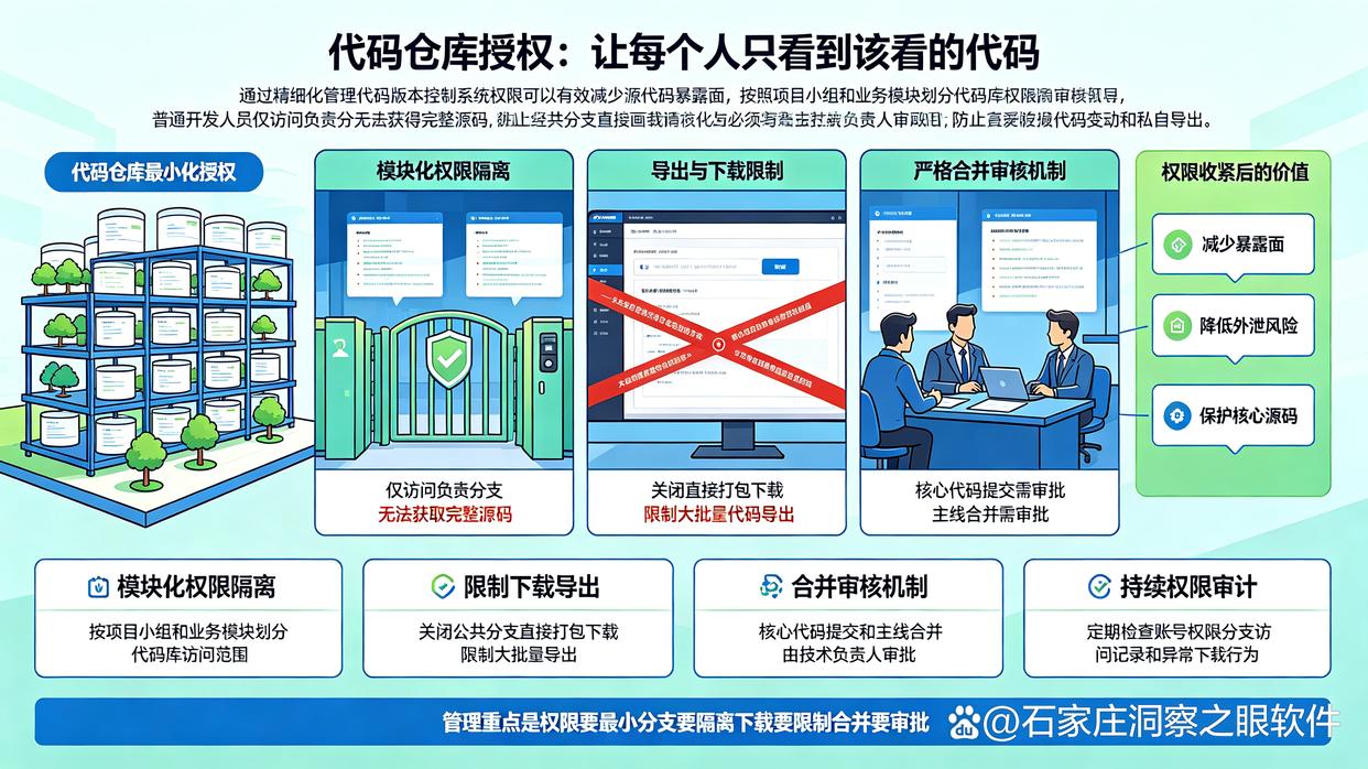 源代码怎么加密？教你五个源代码加密小技巧，建议码住(图5)
