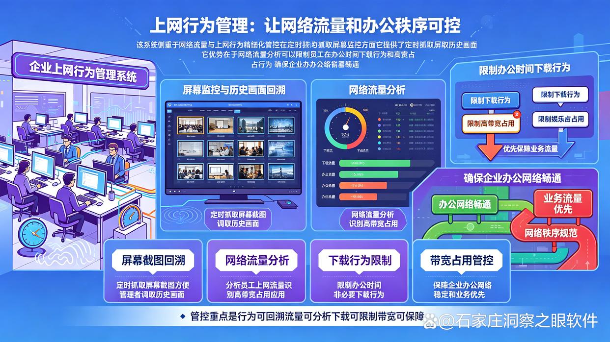 电脑监控软件怎么选？七款主流的电脑监控软件推荐，26最新(图6)