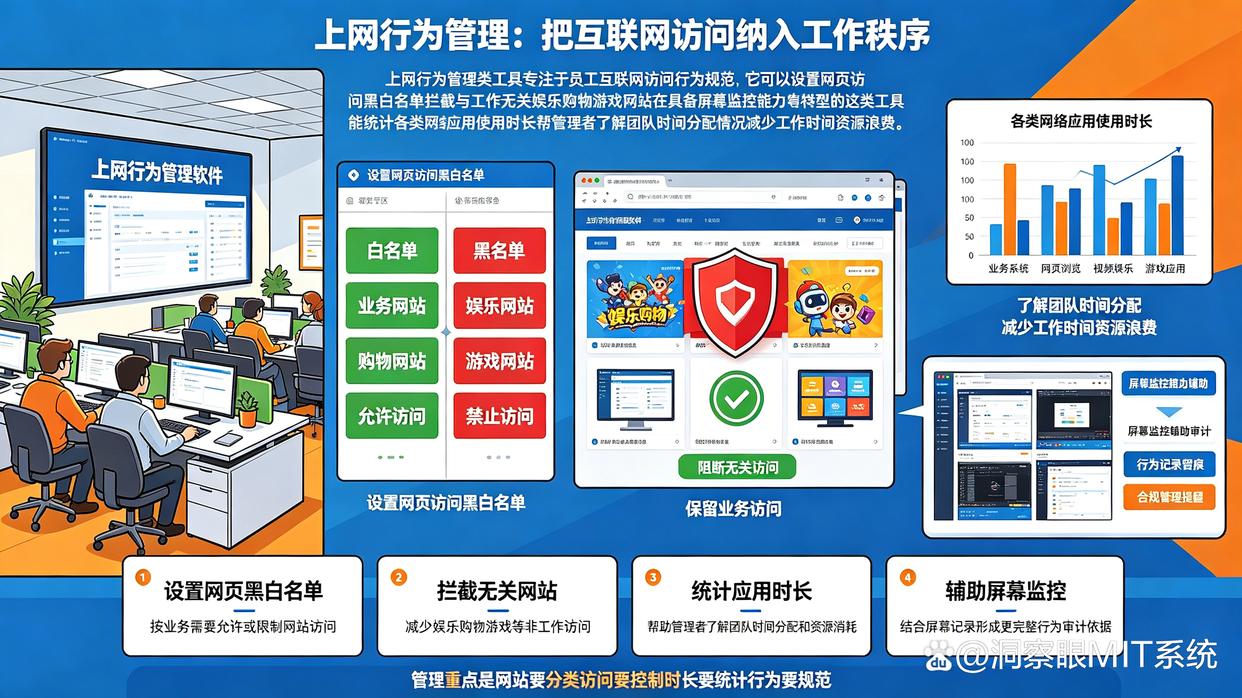 内网怎么监控？26年分享六款常用的内网监控软件，亲测好使(图7)