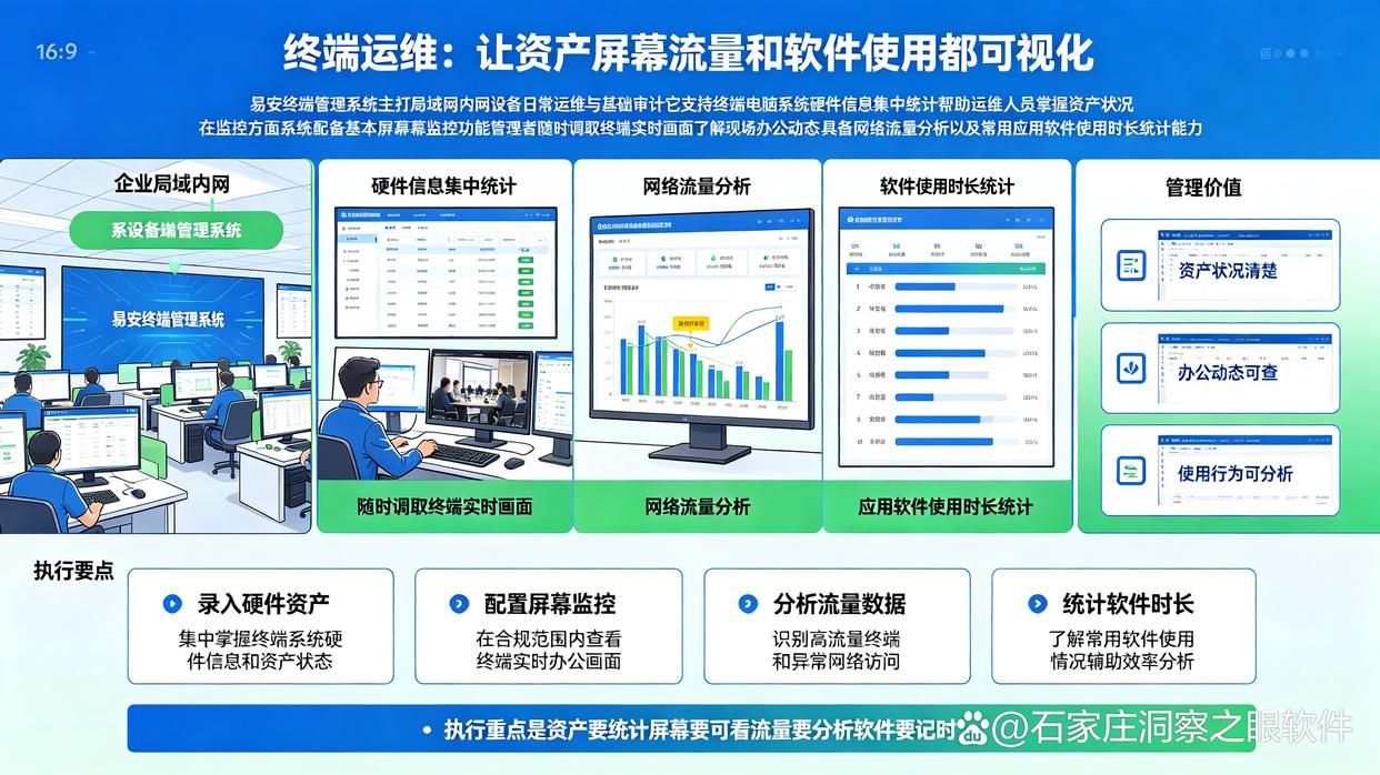 内网怎么监控？26年最夯测评7款实用的内网监控软件，收藏了(图6)
