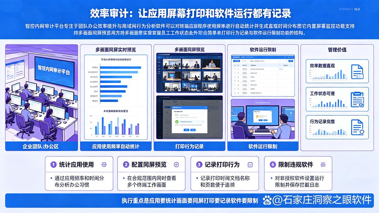 内网怎么监控？26年最夯测评7款实用的内网监控软件，收藏了(图8)