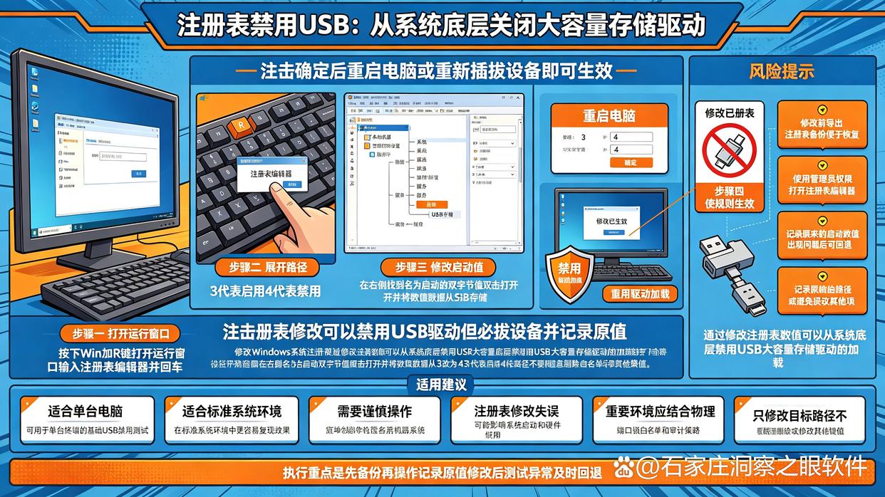 如何有效禁止USB端口的使用？教你五个禁用USB端口的方法，码住试试(图6)