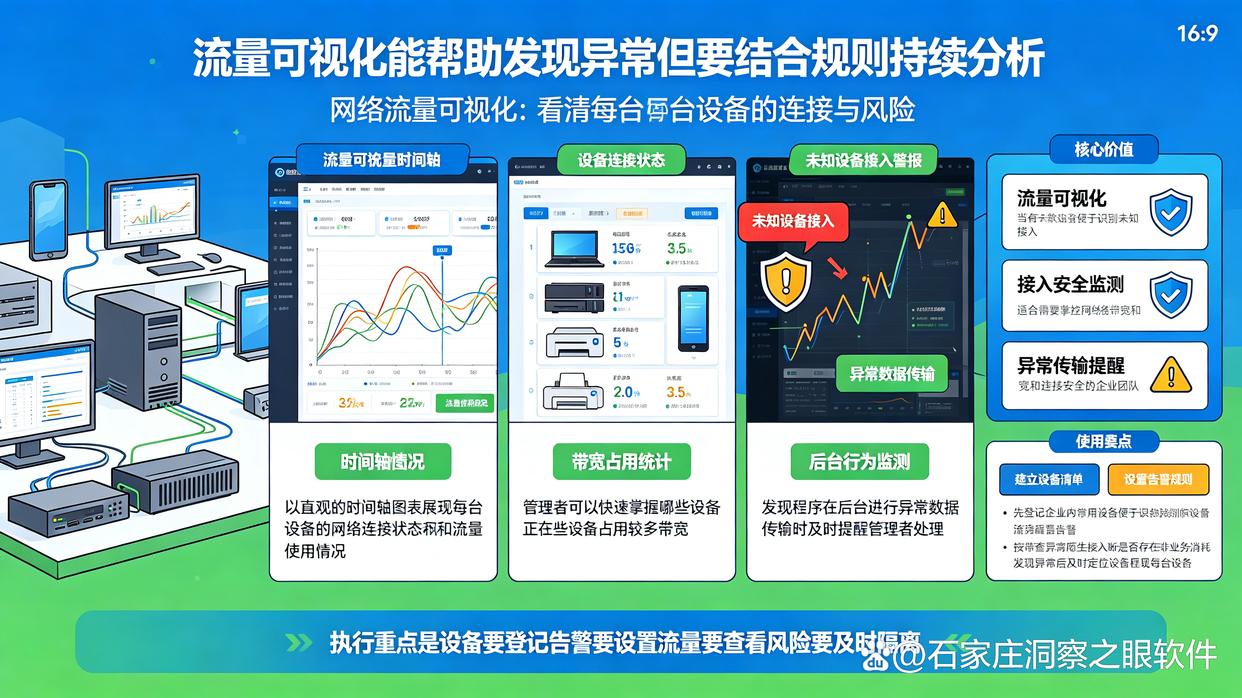 局域网如何监控？8款超全面的局域网监控软件推荐，快试试了(图6)