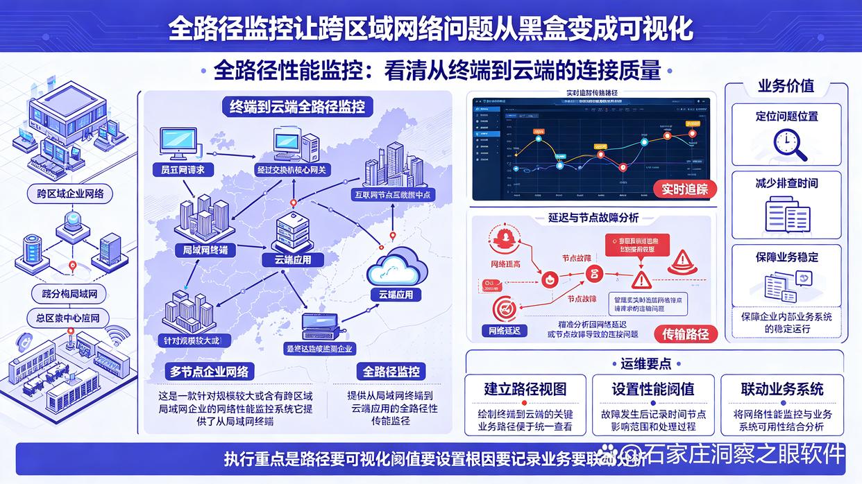局域网如何监控？8款超全面的局域网监控软件推荐，快试试了(图8)