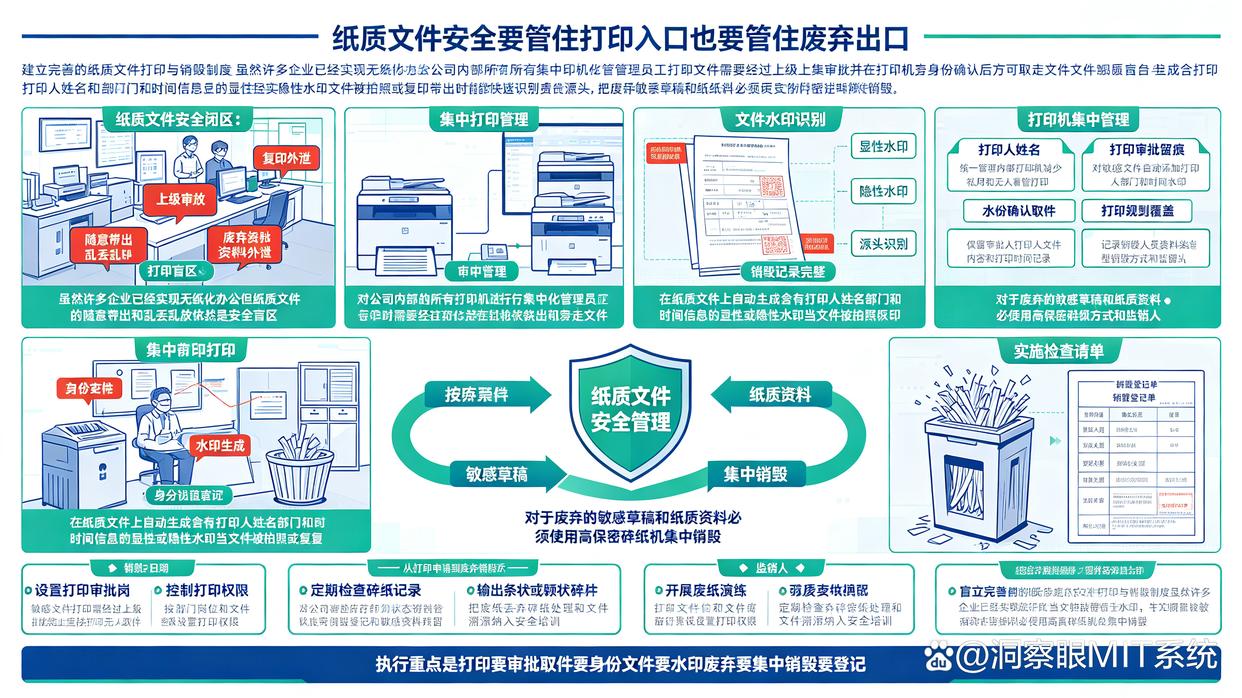 公司文件也能泄密？教你几个能有效防止文件泄密的方法，建议学起来(图7)