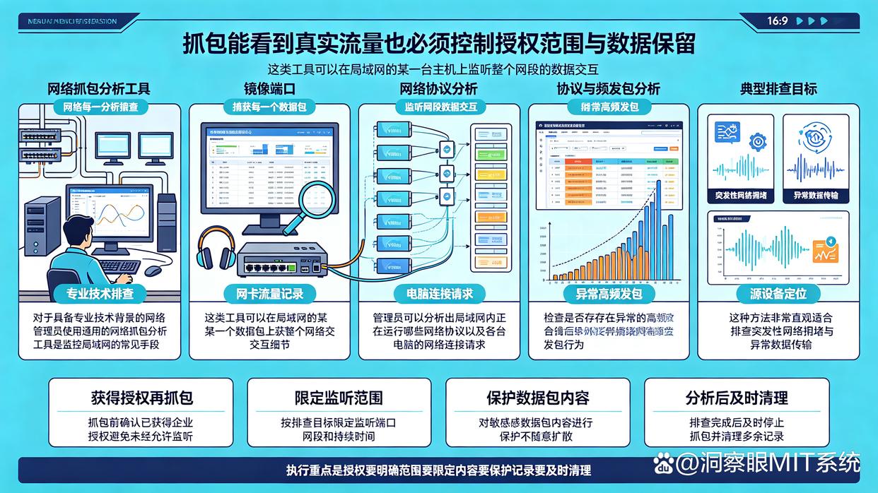 如何监控局域网？推荐6个局域网实时监控方法，快学起来(图6)