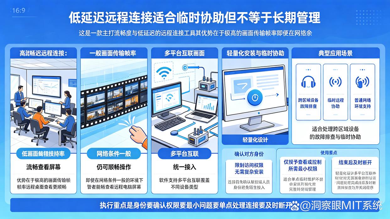 远程监控电脑的软件怎么选?推荐6个远程监控软件,快码住了(图6) 远程监控电脑的软件怎么选?推荐6个远程监控软件,快码住了(图6)
