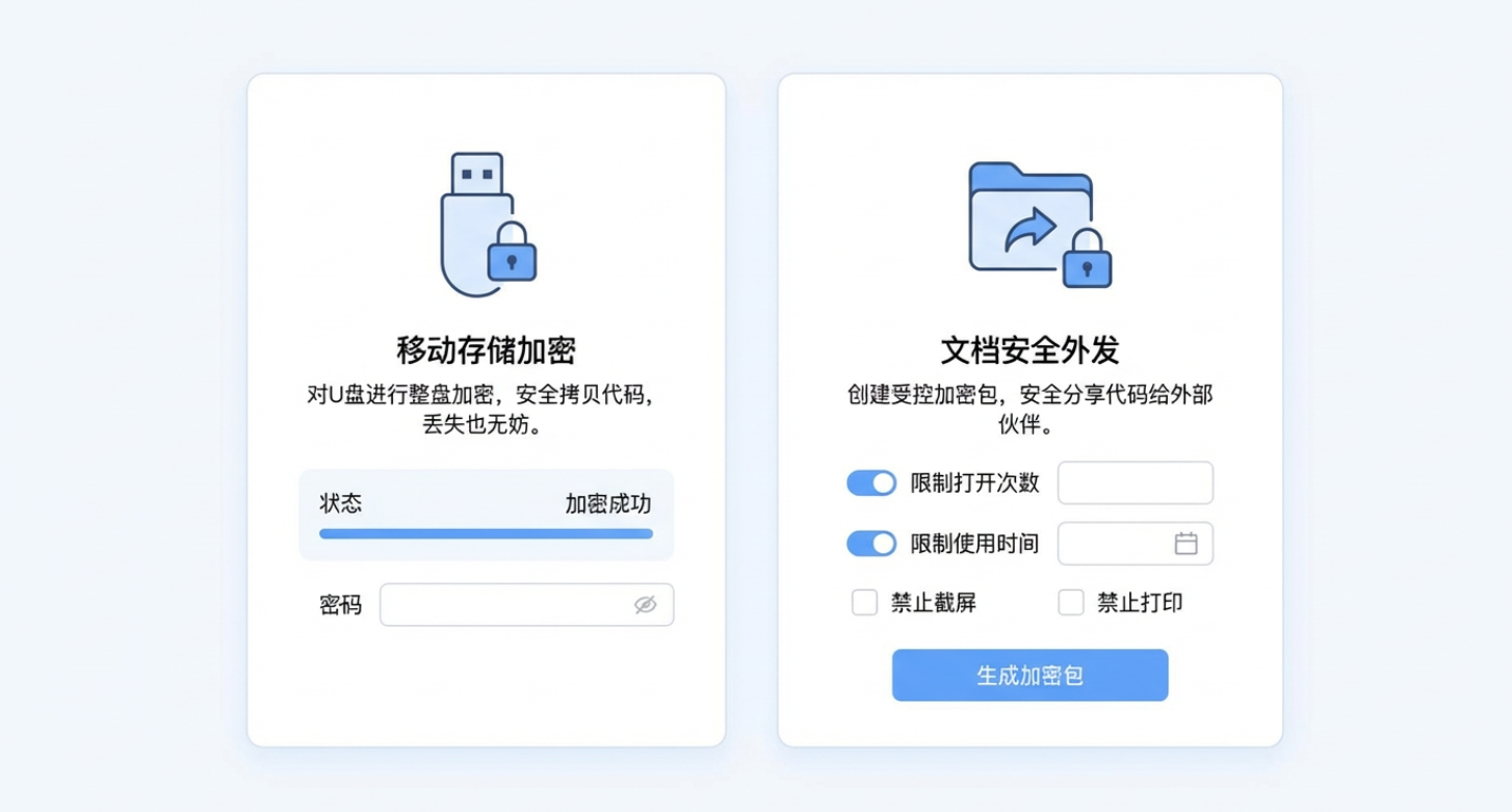 U 盘加密软件大盘点：7 款好用工具，告别 U 盘泄密风险(图5)