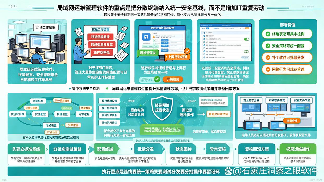 上网行为监控软件有哪些推荐？分享26年最夯测评的6款上网行为监控软件，最新整理(图7)