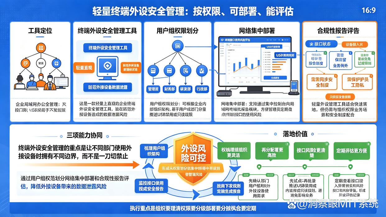 USB端口管理软件怎么选？分享6款USB端口管理软件，快收藏了(图7)