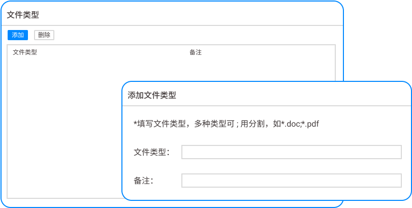 代码泄密怎么办？5 个实用代码防泄密方法，研发团队收藏(图3)