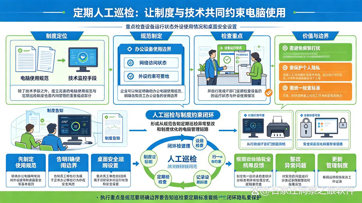 内网监控怎么弄？分享5个常见的内网监控方法，快学起来了(图8)