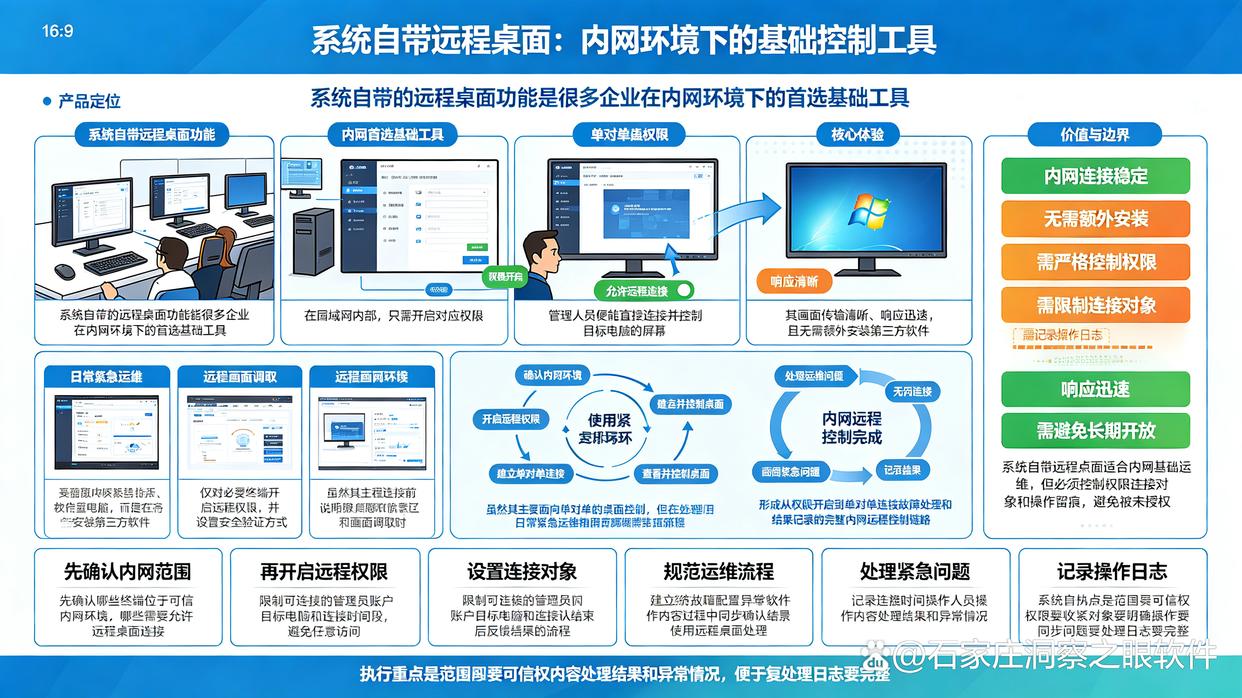 远程监控电脑软件怎么整？推荐7款远程监控软件，快码住试试(图8)
