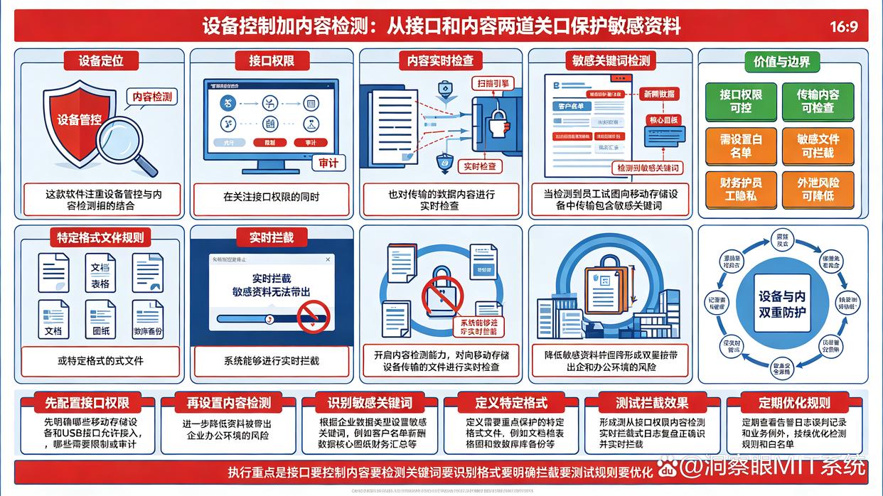 U盘防泄密软件哪个好？精选六款U盘防泄密软件，建议收藏了(图7)