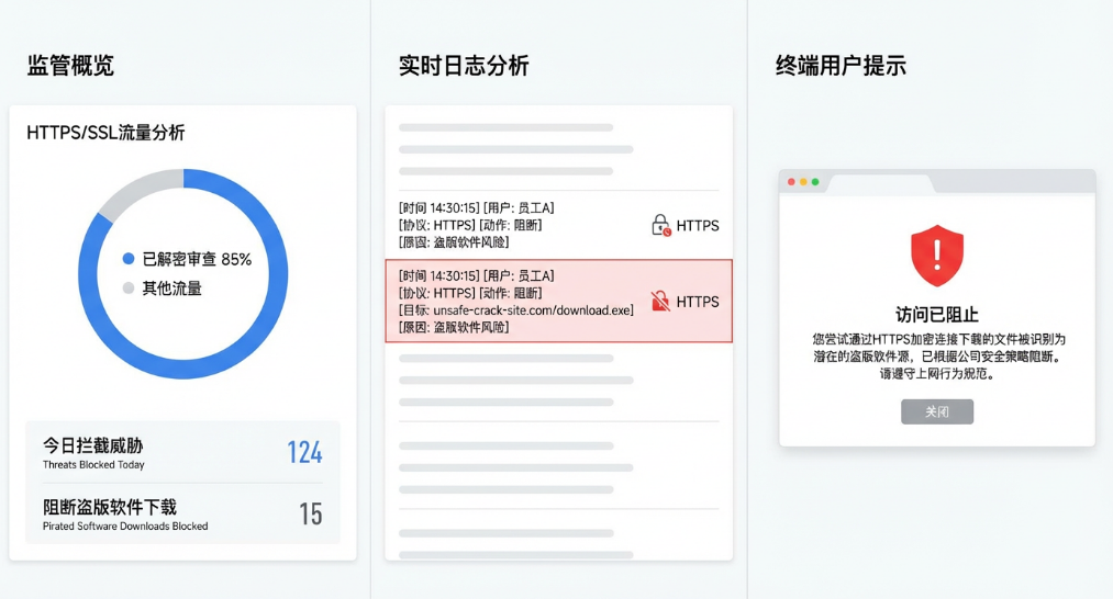 盗版软件检测工具怎么选？5 款亲测好用工具，规避版权风险(图4)