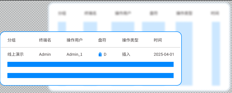 U 盘也能加密？5 个 U 盘加密实用小技巧，简单上手守护 U 盘资料(图5)