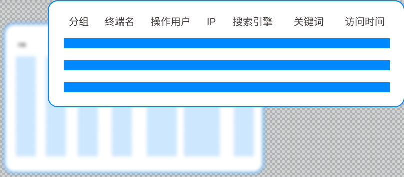 如何实时监控上网行为？6 招实时监控员工上网，实用技巧(图4)