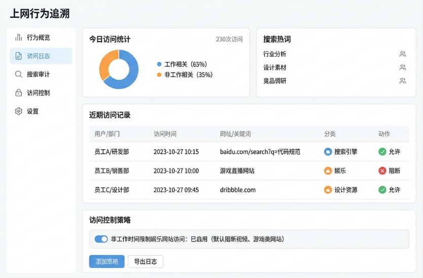 如何实时监控上网行为？6 招实时监控员工上网，实用技巧(图7)