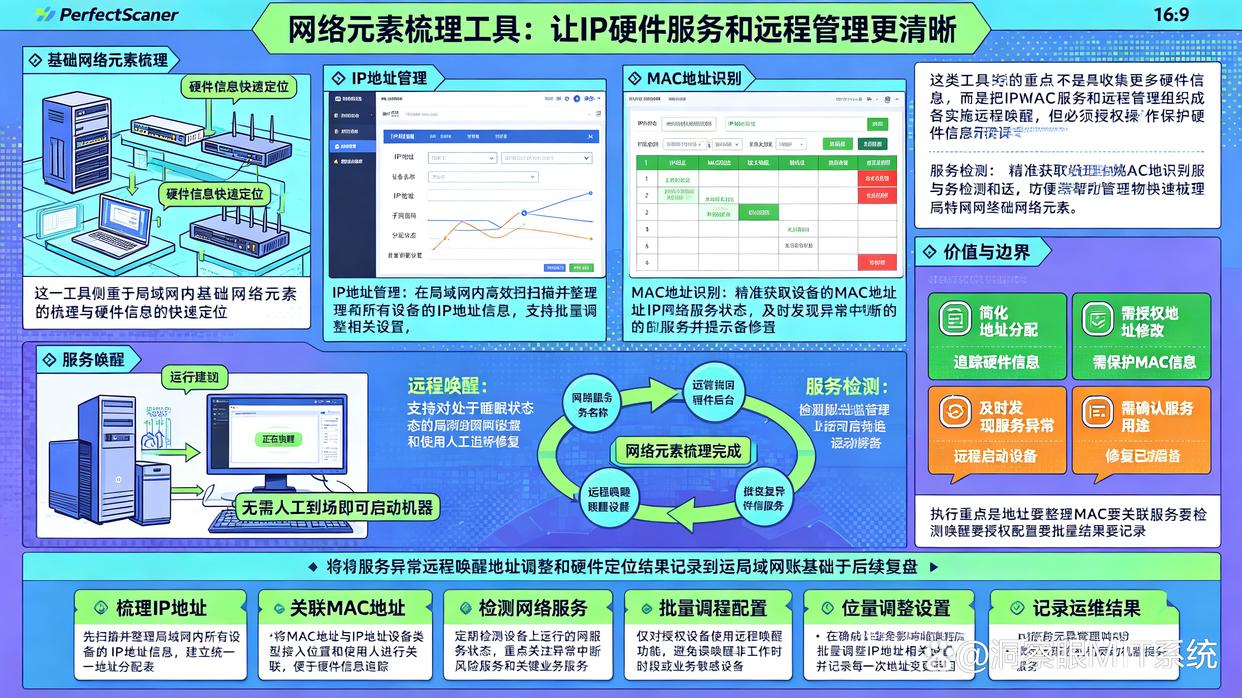 局域网如何监控？推荐七款实用的局域网监控软件，建议码住了(图7)