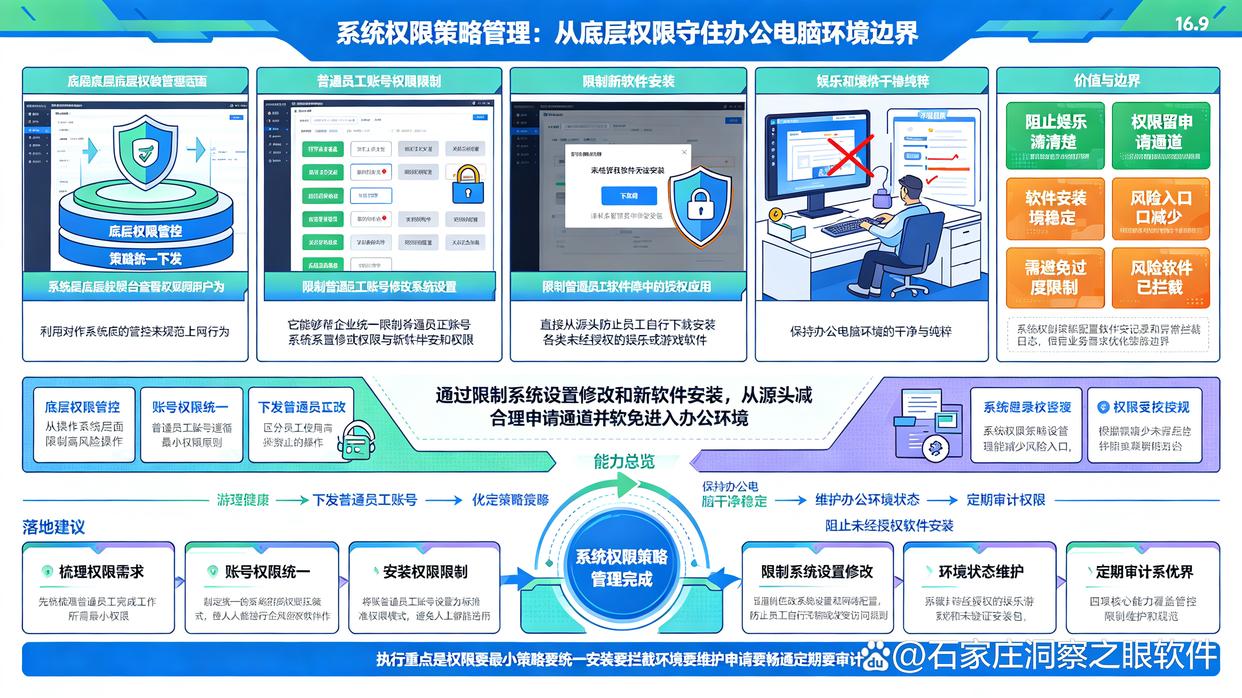 上网行为监控软件怎么选？推荐7款上网行为监控软件，26最新整理(图7)