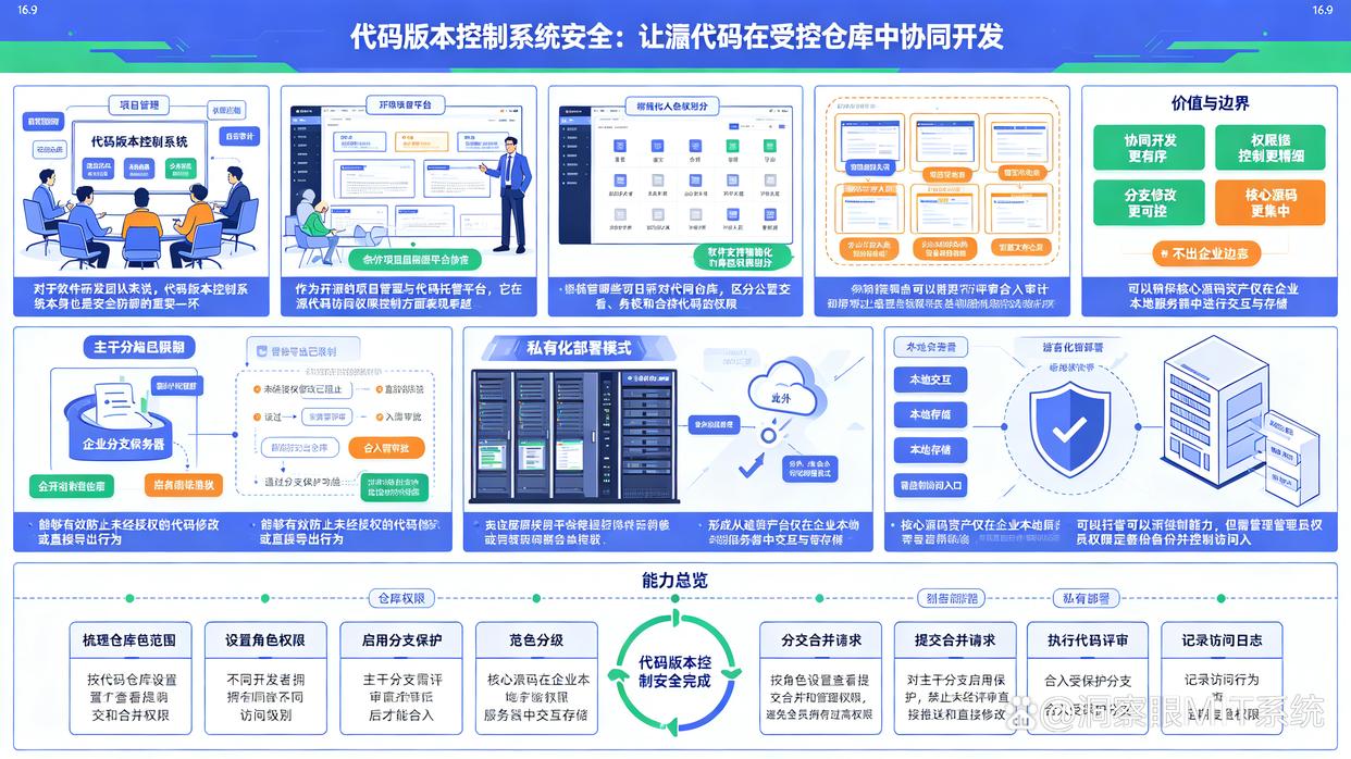 想给源代码加密？分享6款高质量的源代码加密软件，快来码住(图6)