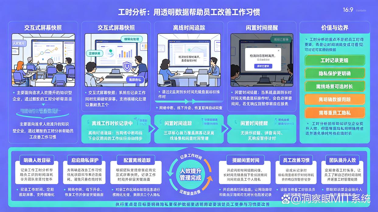 远程电脑监控软件哪个好？7款实用的远程电脑监控软件分享，一定要试试(图7)