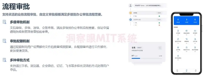 文件外发管理软件有哪些？实测 7 款好用工具，管好对外流转文件(图4)