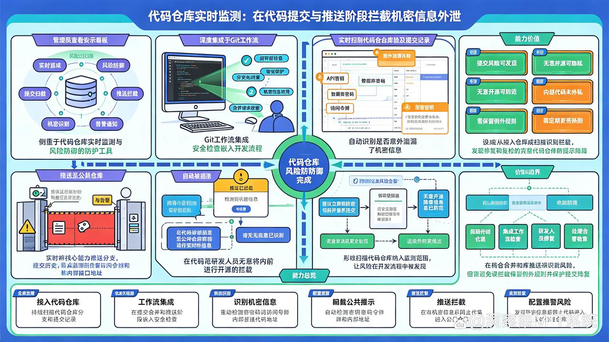 想给源代码加密？分享六款超高质量的源代码加密软件，快收藏了(图6)