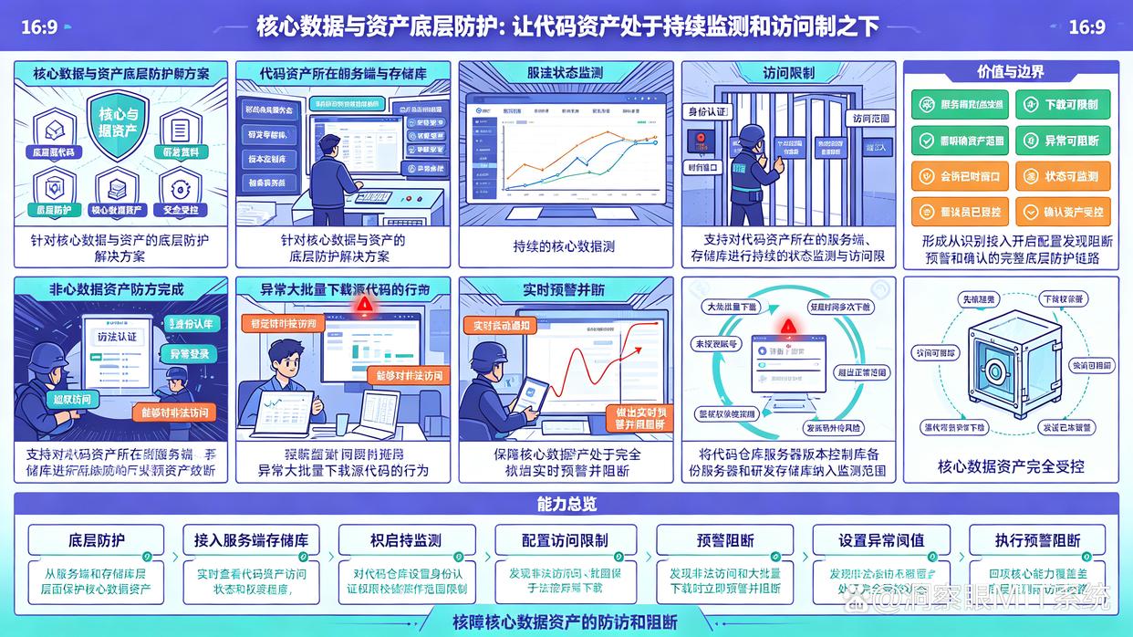 想给源代码加密？分享六款超高质量的源代码加密软件，快收藏了(图7)