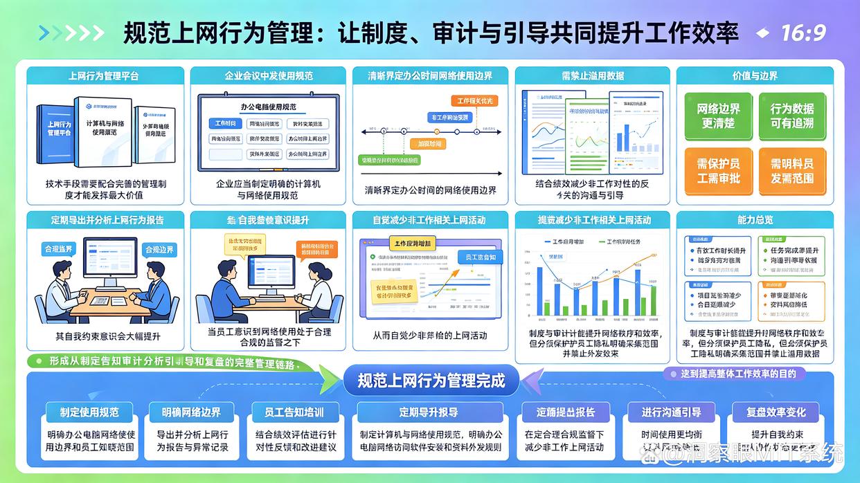 想监控上网行为？教你6个上网行为监控方法，建议码住(图8)